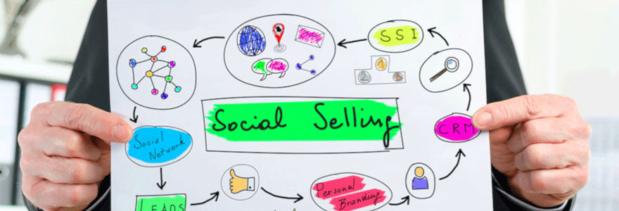 social selling